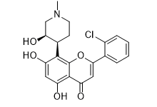 Alvocidib