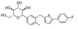 Canagliflozin